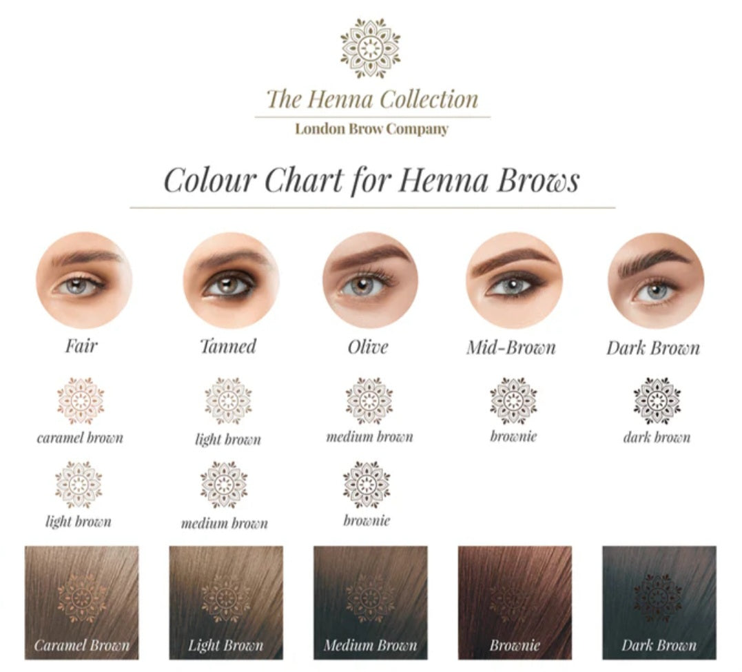 Henna color for eye brows حنه لصبغ الحواجب منتج طبيعي اللون بني غامق 10g من London brow